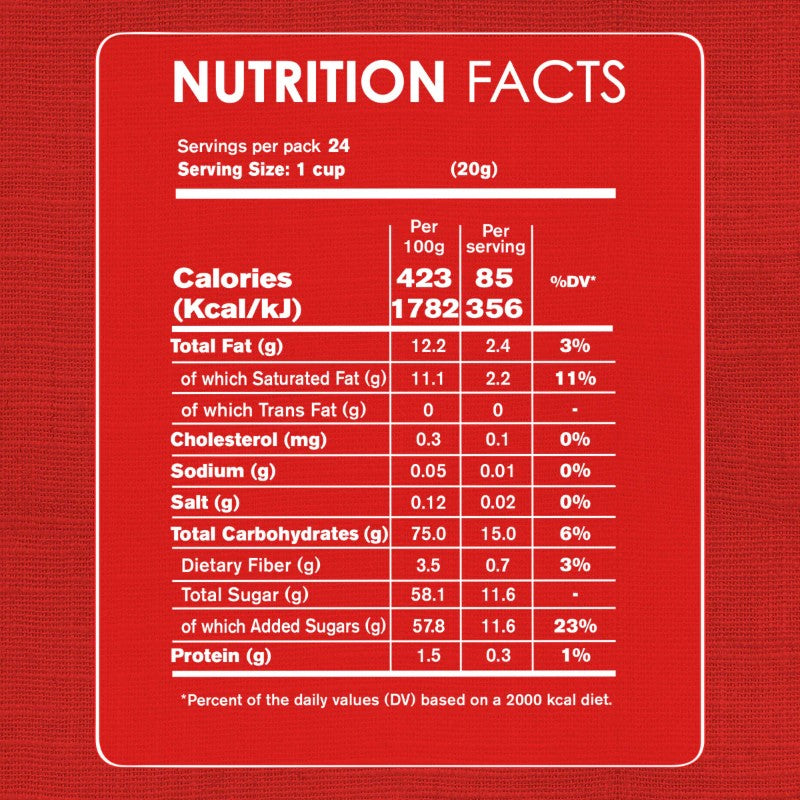 Nutrition Facts of Nescafe Classic Instant Coffee 