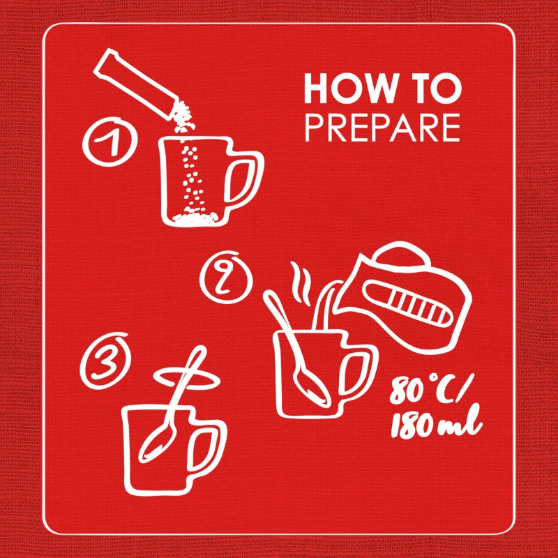 Preparation Steps of Nescafe Classic Instant Coffee 